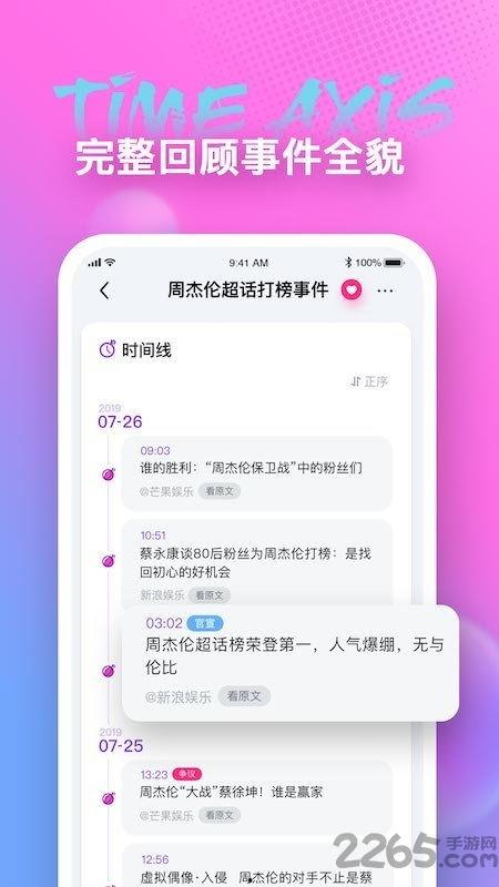 娱乐吃瓜酱p图软件,轻松P图,打造个性娱乐瞬间