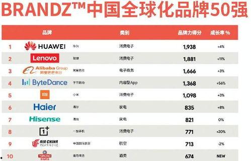 精品国产资源,匠心独运，品质卓越的视听盛宴