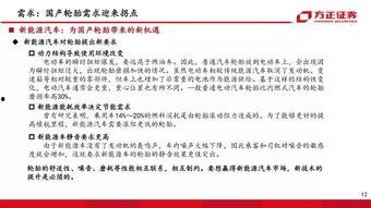 国产25页