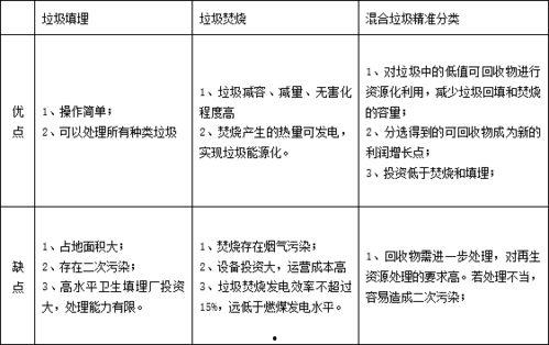 国产分类在线