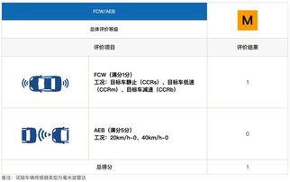 国产在线c