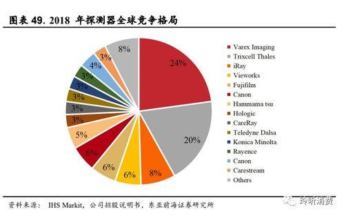 先锋国产资源